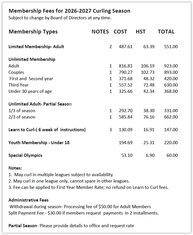 Fees20262027